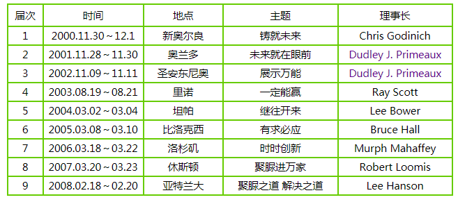 QQ截图20220424101638.png